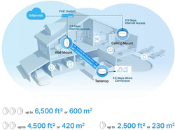 TP-Link Deco X50-PoE 1 pack