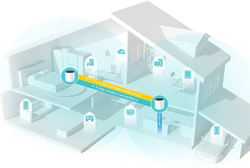 TP-Link Deco X55 2 pack