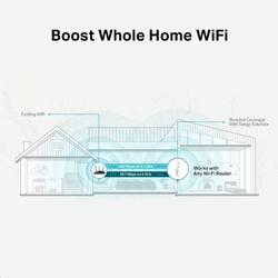 TP-LINK RE315