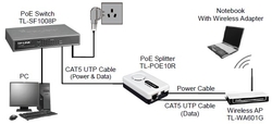 TP-LINK TL-POE10R