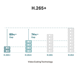 TP-Link VIGI C230(2.8mm)