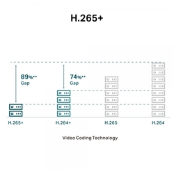 TP-LINK VIGI C330(6mm)