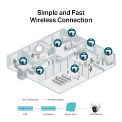 TP-LINK VIGI C440(4mm)