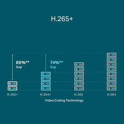 TP-LINK VIGI NVR1004H-4P