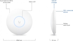 UBIQUITI U6+