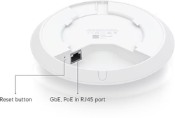 UBIQUITI U6+