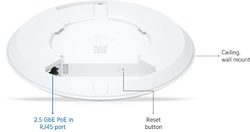 Ubiquiti U7-Lite