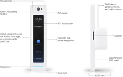 Ubiquiti UA-G2-Pro - UniFi Access Reader G2 Professional