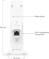 Ubiquiti UA-G2-Pro - UniFi Access Reader G2 Professional