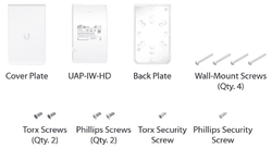 UBIQUITI UniFi AP In Wall HD