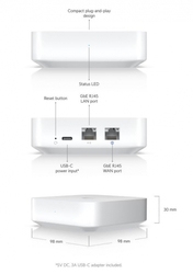 UBIQUITI UXG-Lite