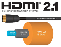 PremiumCord ULTRA HDMI 2.1 High Speed + Ethernet kabel 8K@60Hz,zlacené 5m