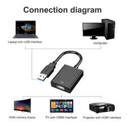 USB 3.0 adaptér na HDMI, FULL HD 1080p