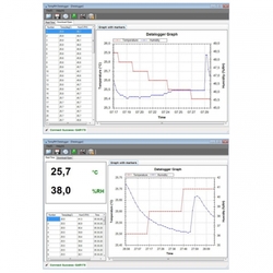 USB datalogger pro měření teploty a relativní vlhkosti GAR 175